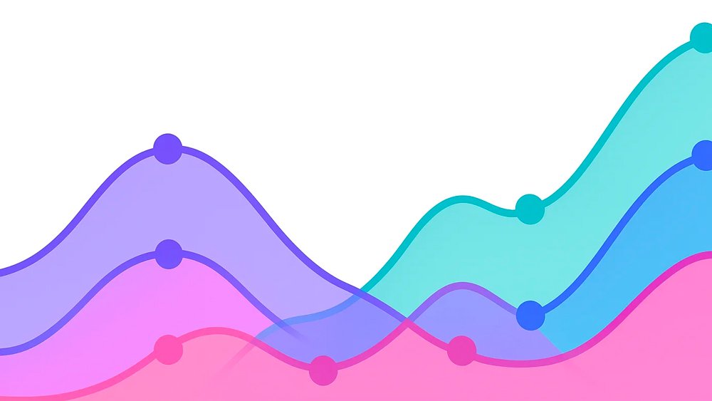 Analytics Dashboard